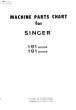 SINGER 191D200 & 191D300 Parts Book Is HERE