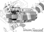 click HERE for UNION SPECIAL 39500 Parts