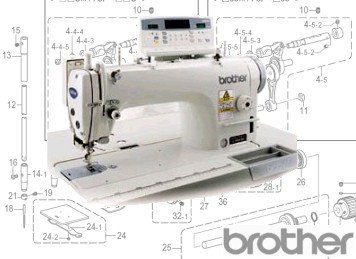 BROTHER S-7200A Replacement Parts & Service